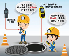 斗门有限空间安全作业操作规程